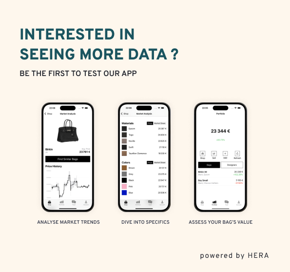 Kelly Investor Report #8